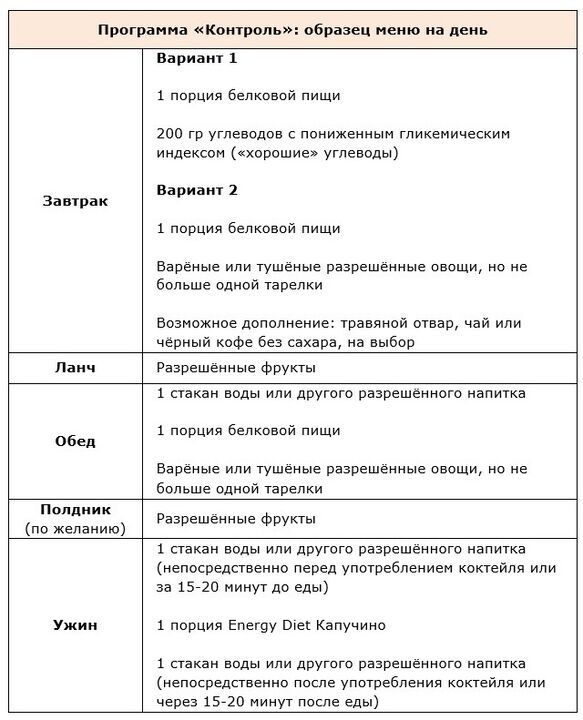 Контролна програма